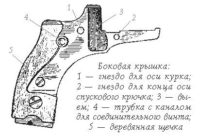 Запчасти МР-313, Наган